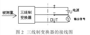 壓力變送器接線方式及二三線制接線實物圖[詳細】-昆山丹瑞